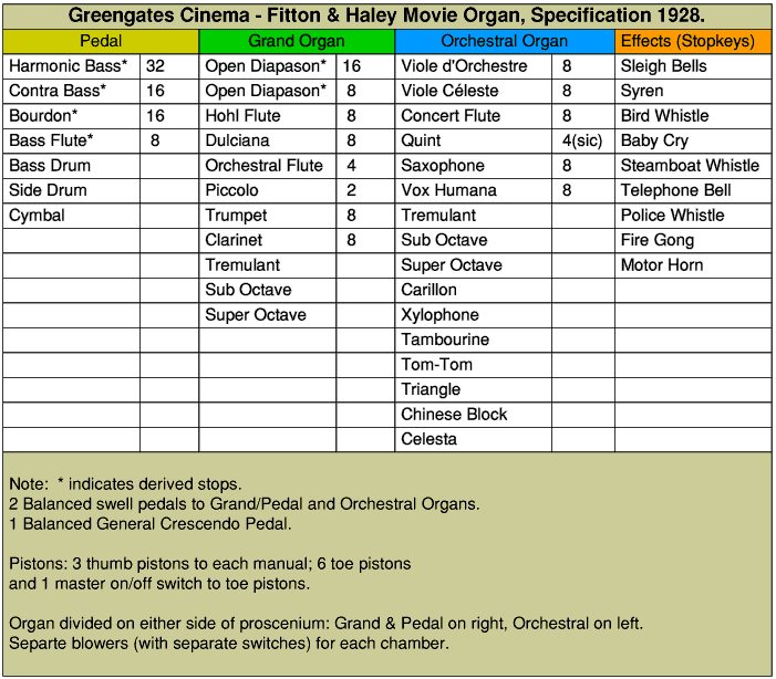 Fitton and Haley Movie Organ Specification