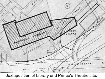 Theatres - Ground Plan